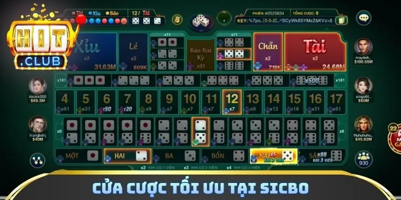Cửa cược tối ưu tại Sicbo
