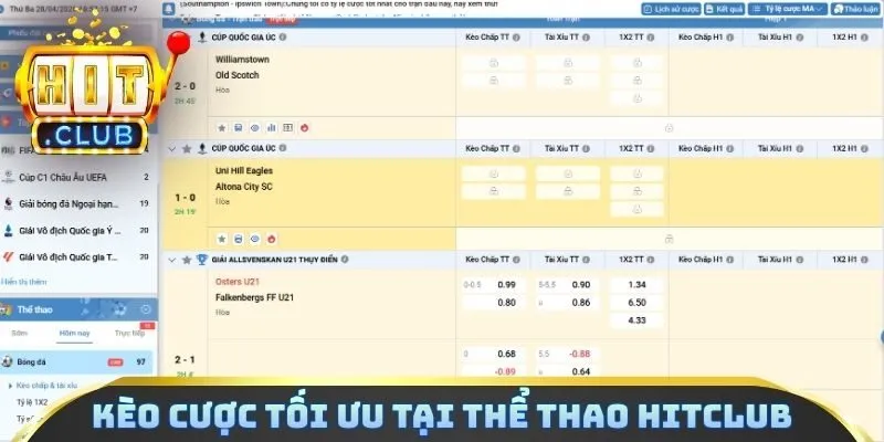 Kèo cược tối ưu tại thể thao Hitclub