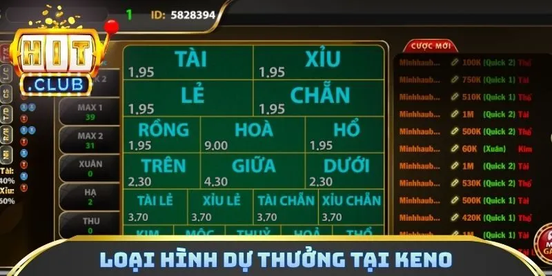 Loại hình dự thưởng tại Keno