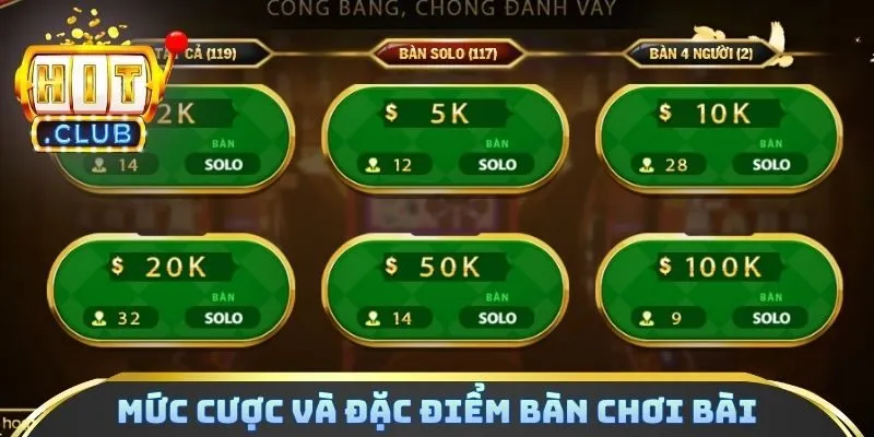 Mức cược và đặc điểm bàn chơi bài