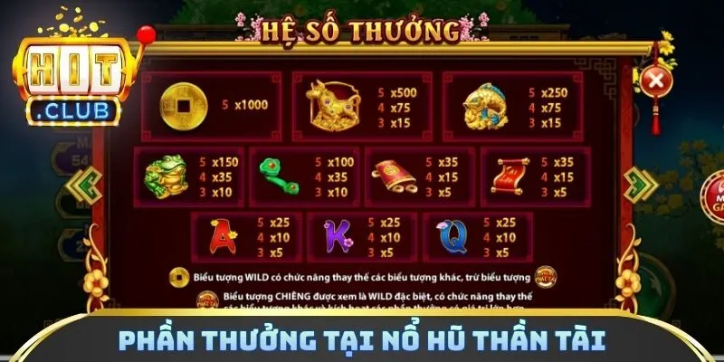 Phần thưởng có mặt tại nổ hũ thần tài