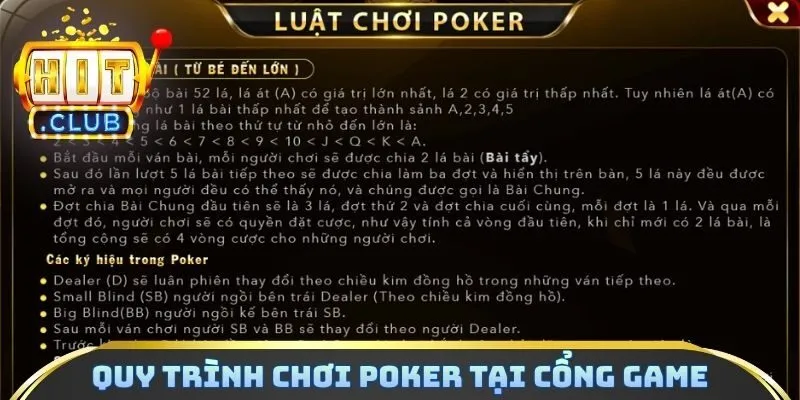 Quy trình chơi Poker tại cổng game