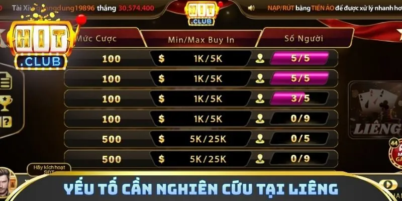 Yếu tố cần nghiên cứu tại Liêng